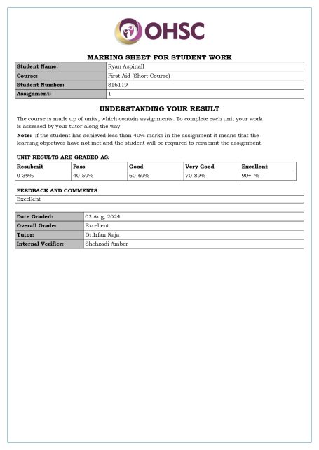 Form titled "OHSC" with sections for personal details and information regarding the work.