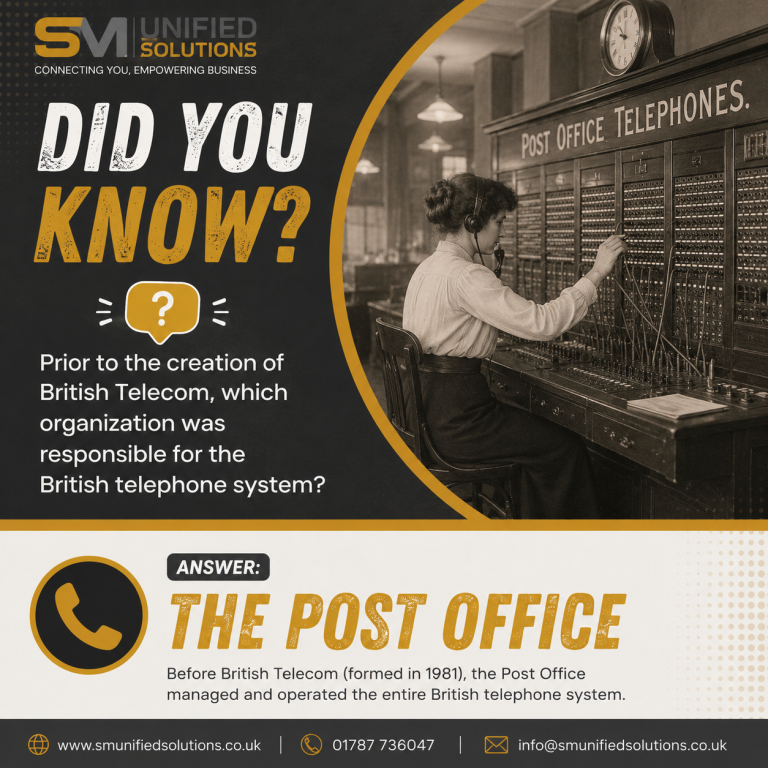 Did you know?