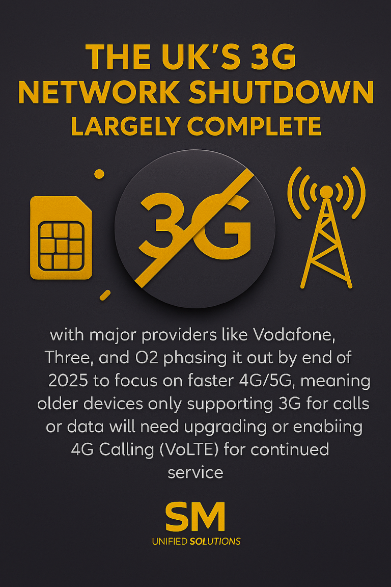 UK's 3G network shutdown information highlighting major providers and service updates.