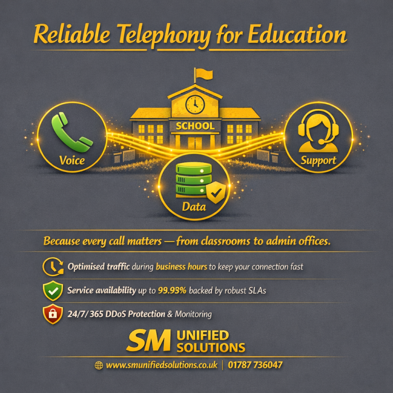 Iconic school building with phone and support graphics, promoting telephony for education.